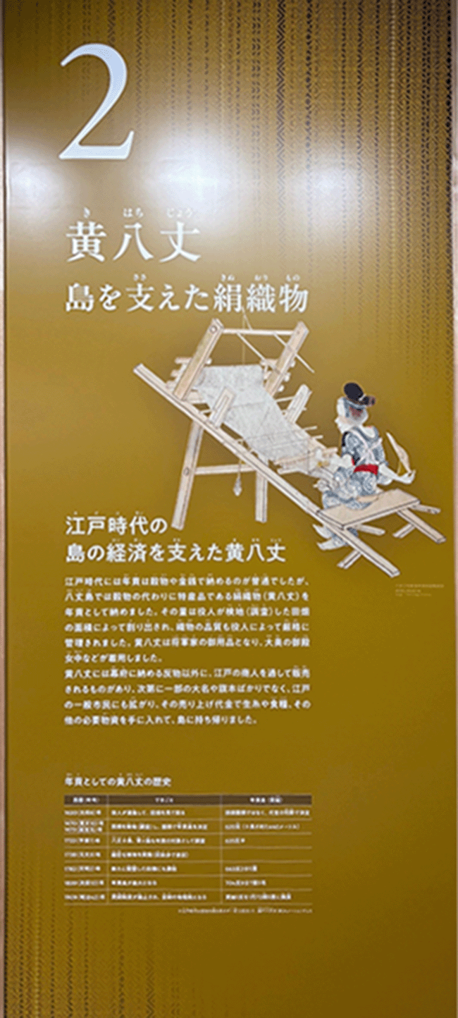 Kihachijo: The Silk Fabric that Supported the Island