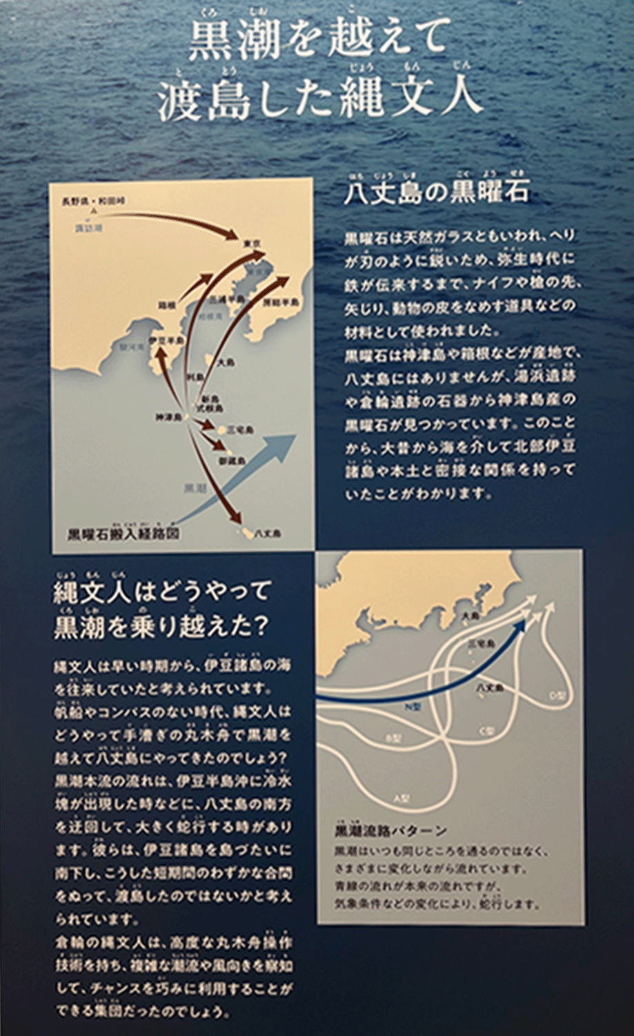 Jomon People Who Crossed the Kuroshio Current to the Island
